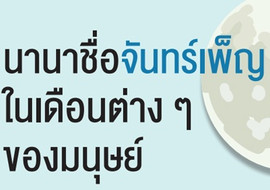 นานาชื่อจันทร์เพ็ญในเดือนต่าง ๆ ของมนุษย์ พารามิเตอร์รูปภาพ 1